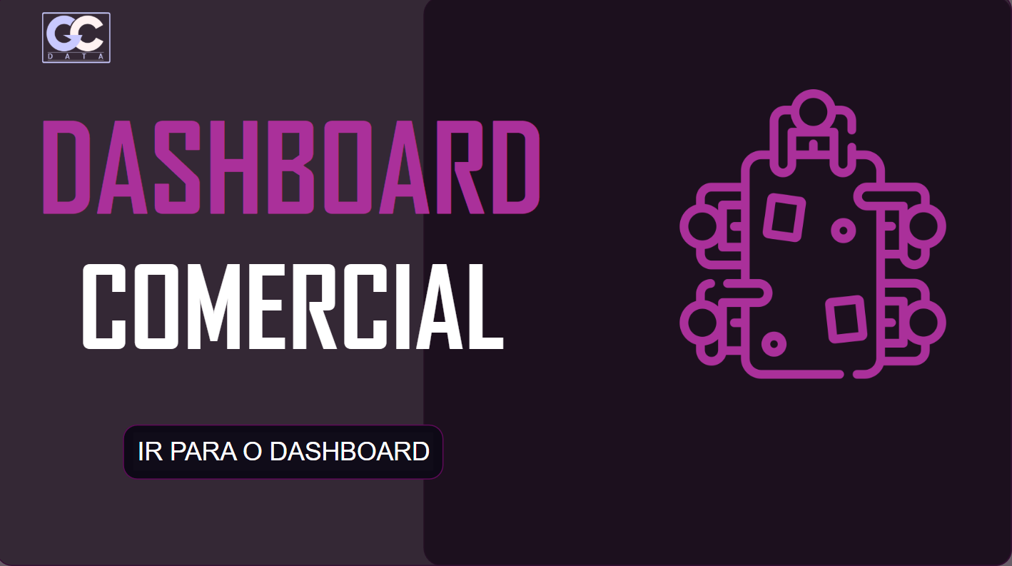 Dashboard Comercial